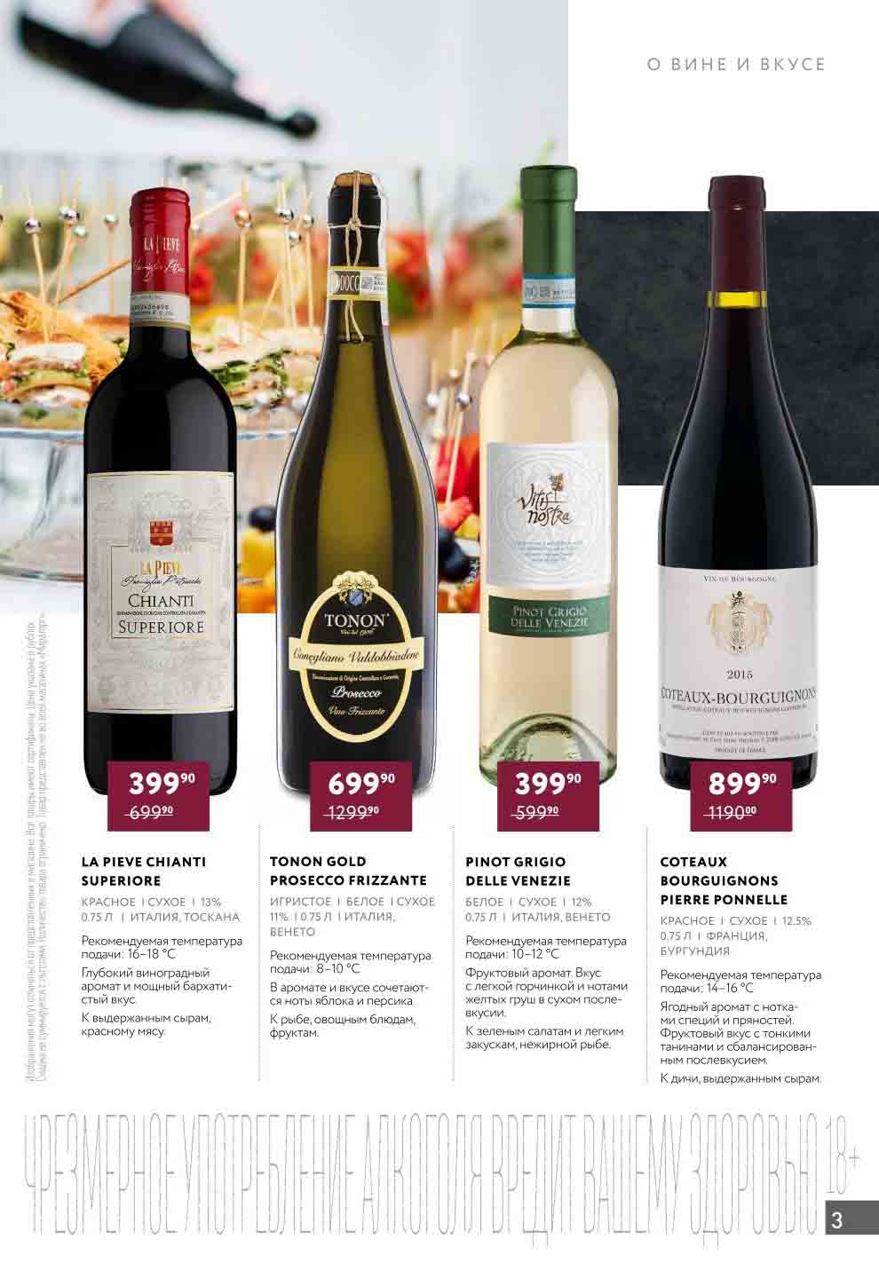 цены супермаркета 2023